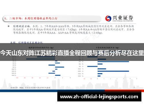 今天山东对阵江苏精彩直播全程回顾与赛后分析尽在这里